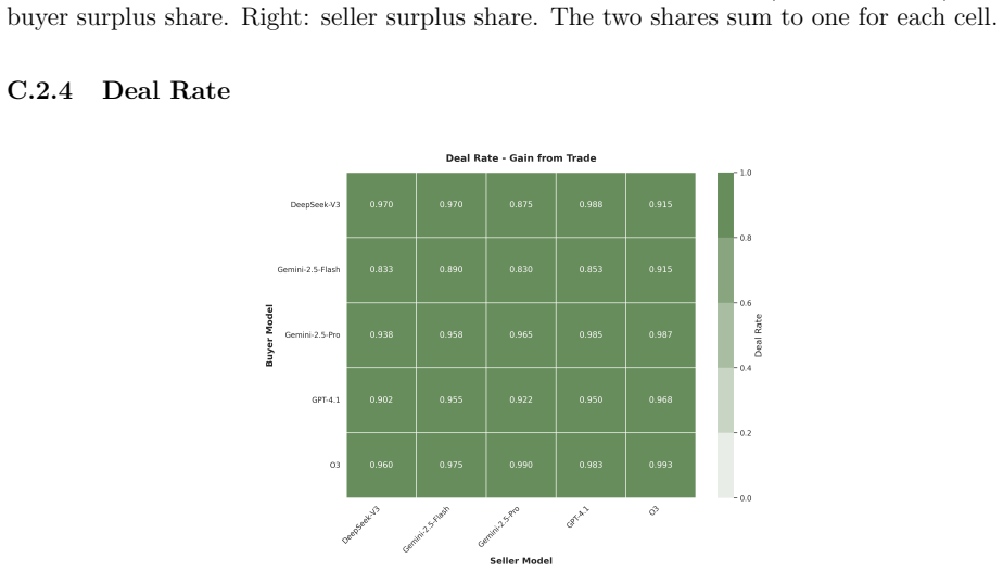 Figure 25