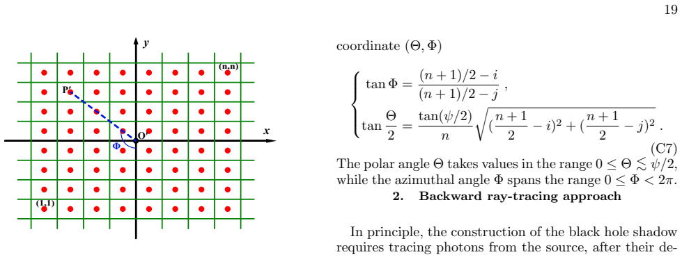 Figure 25