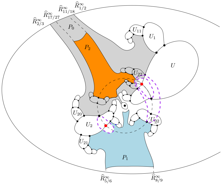 Figure 14