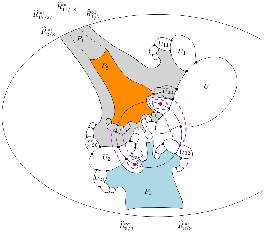 Figure 17
