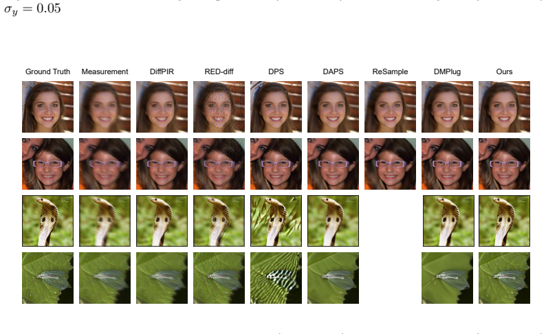 Figure 15