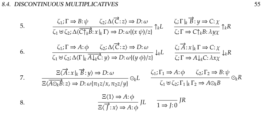 Figure 8.2