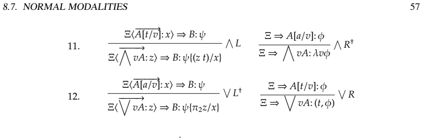Figure 8.4