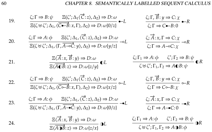 Figure 8.8