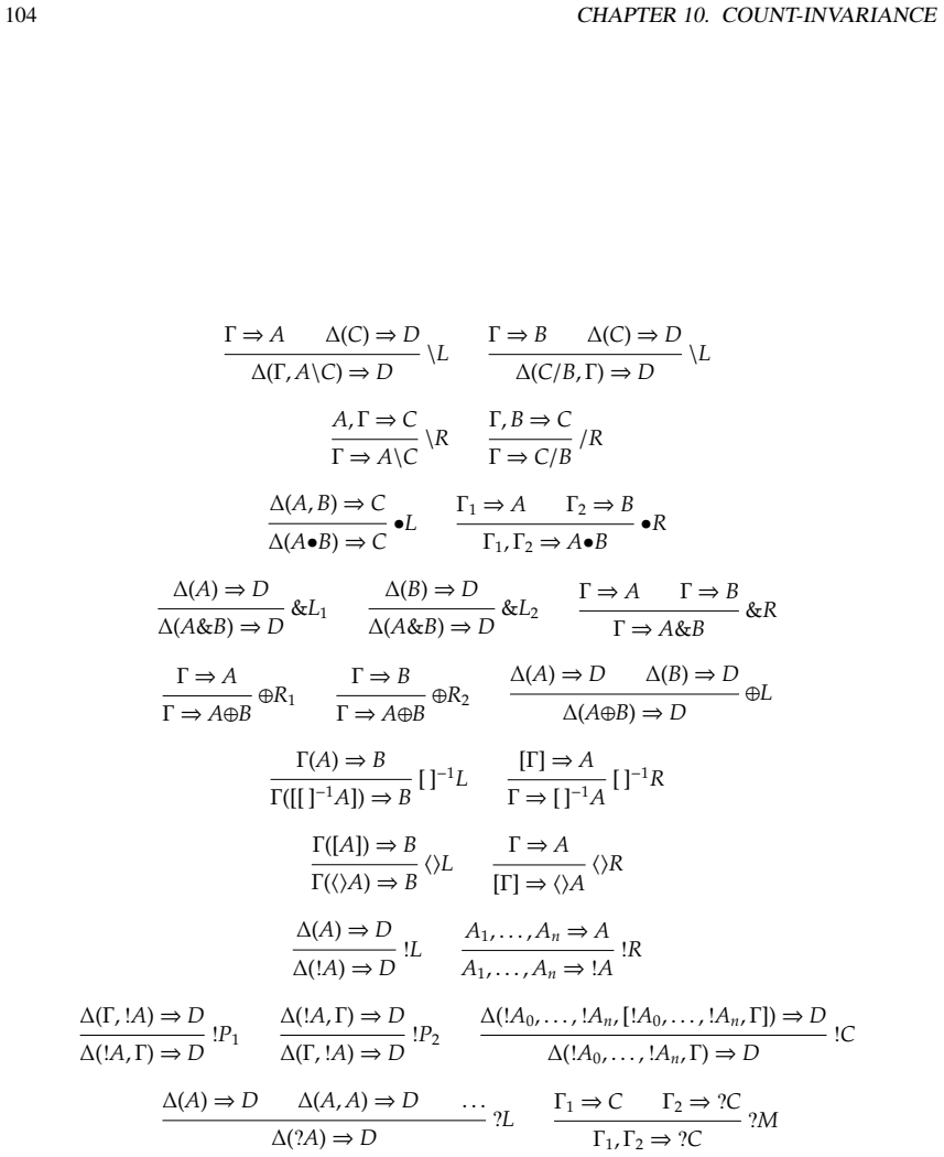 Figure 10.1