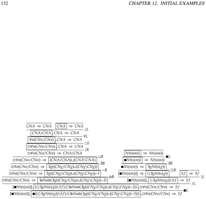 Figure 12.8
