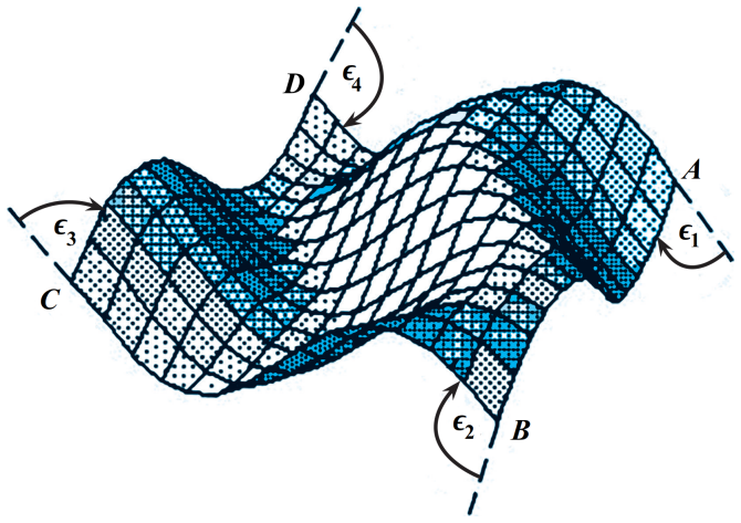 Figure 12