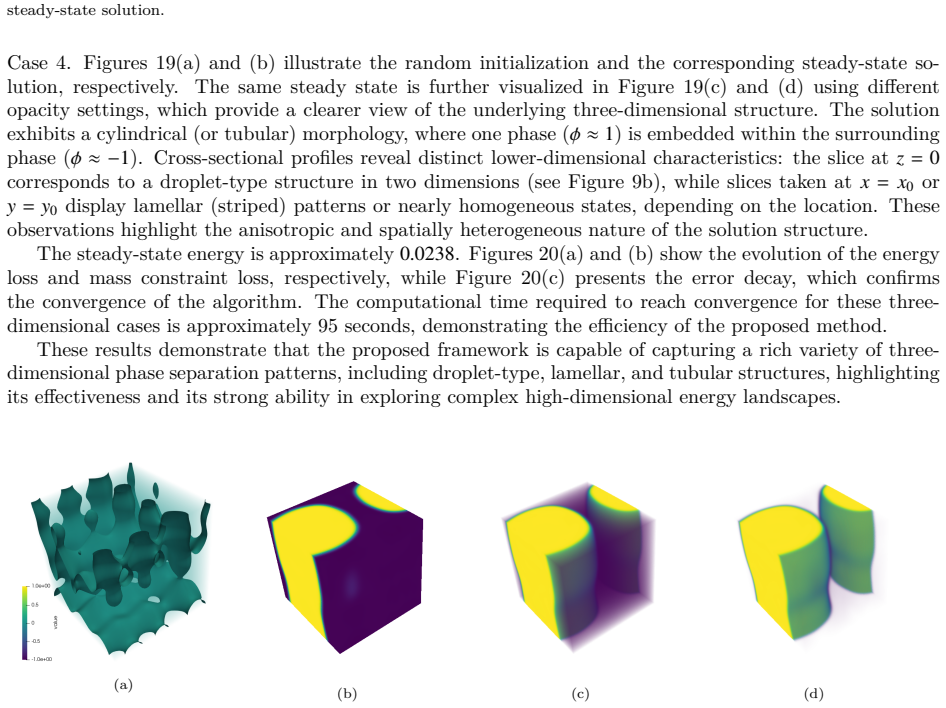 Figure 19