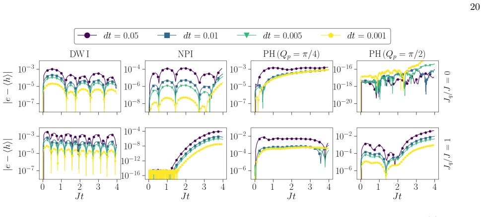 Figure 16