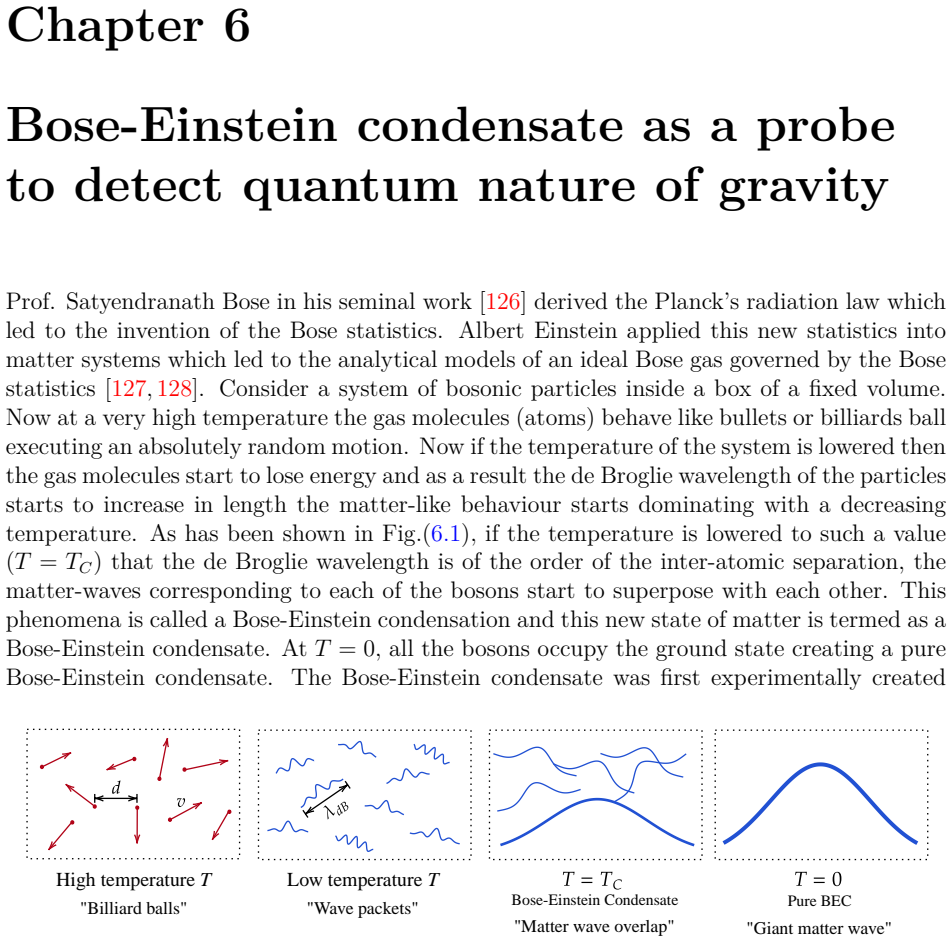 Figure 6.1