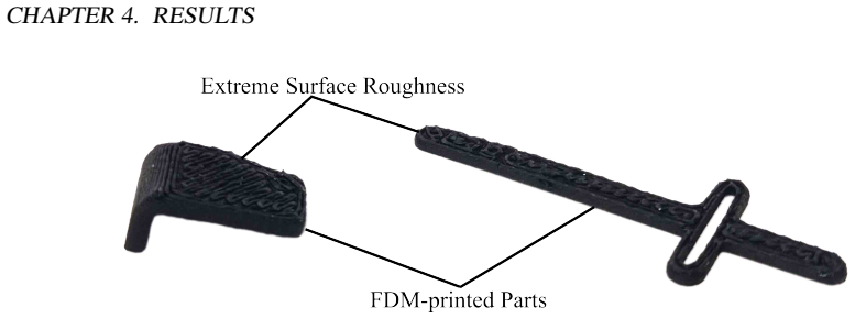 Figure 4.4