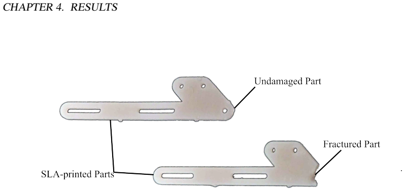 Figure 4.5