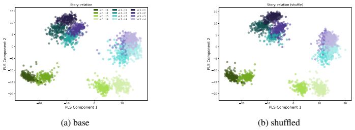 Figure 38