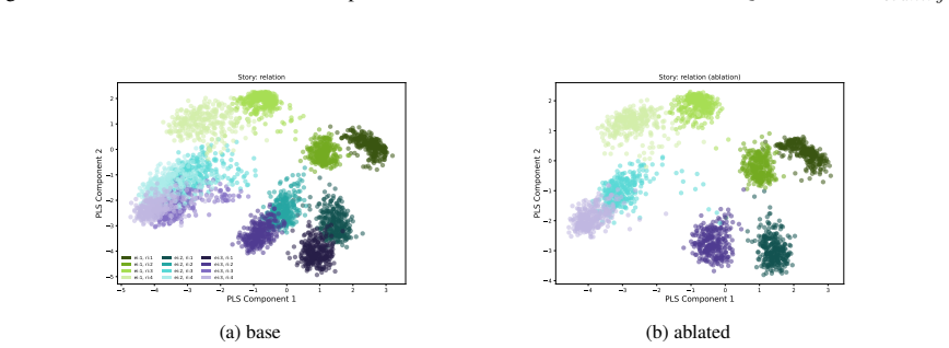 Figure 43
