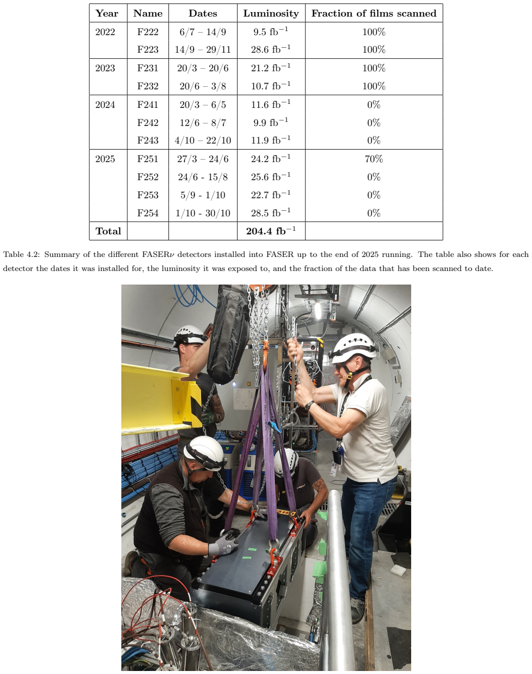 Figure 4.4