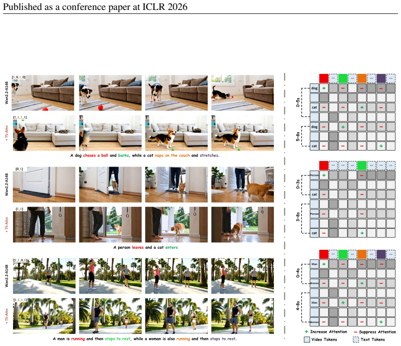 Figure 19
