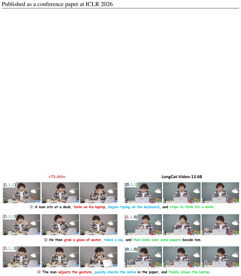 Figure 21