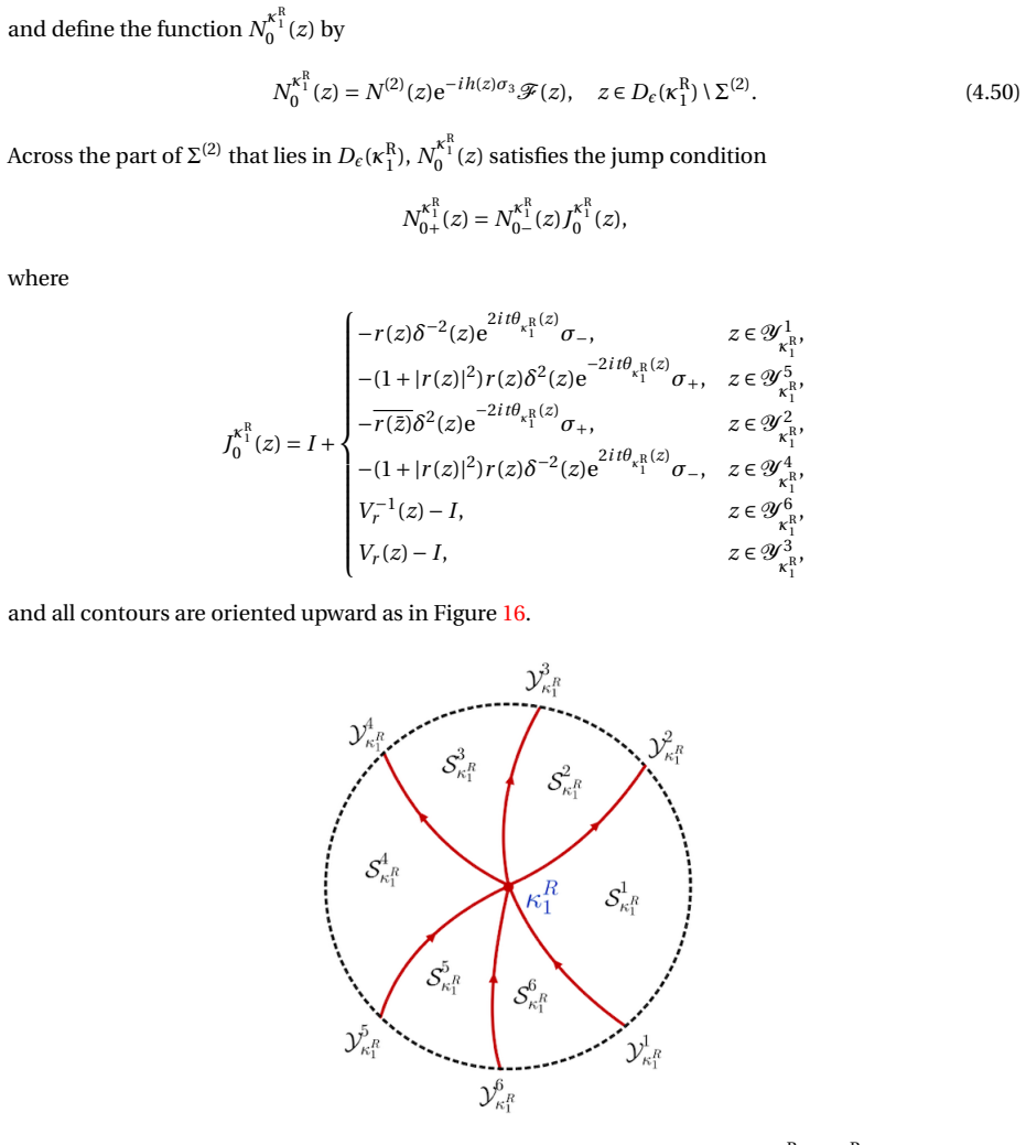 Figure 16