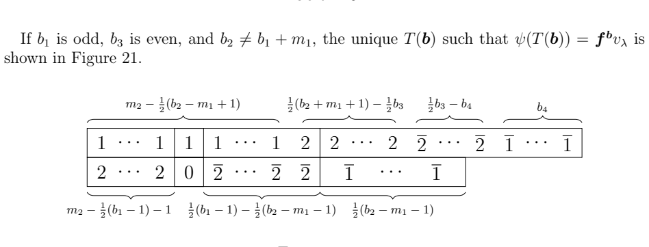 Figure 21