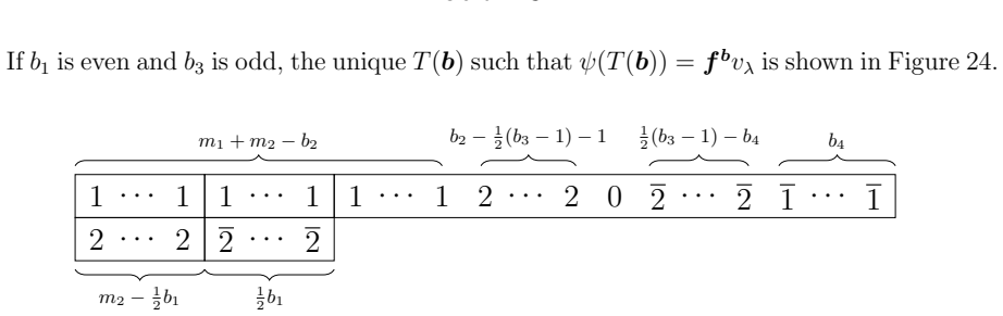 Figure 24