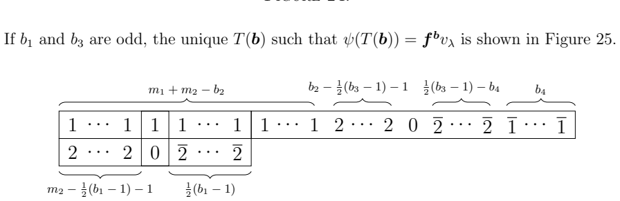 Figure 25
