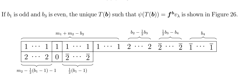Figure 26