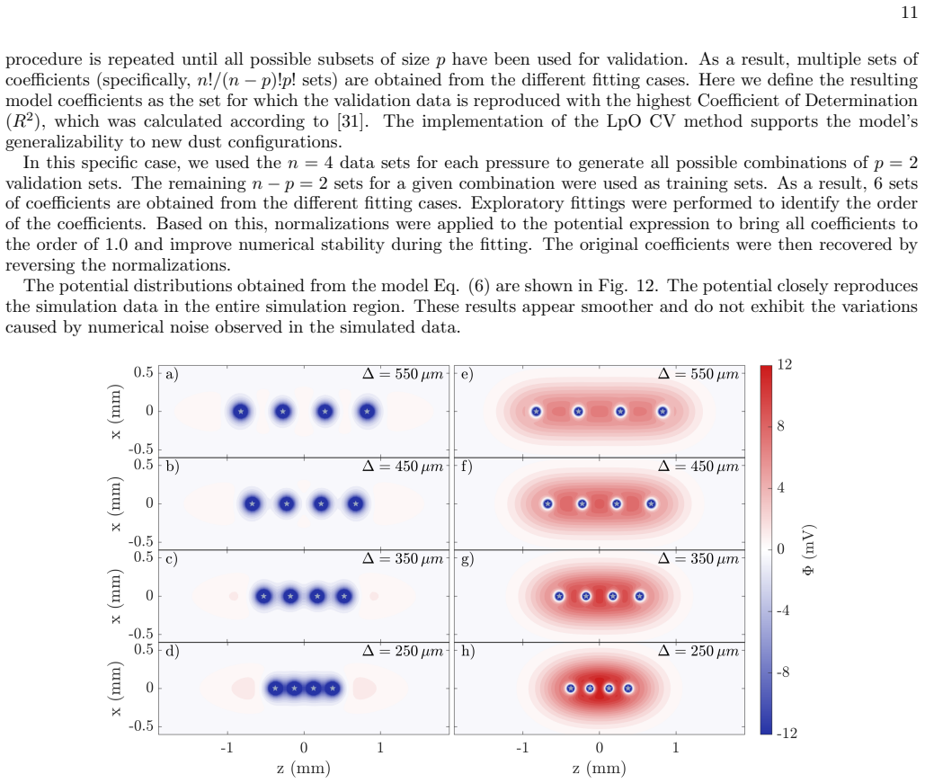 Figure 12