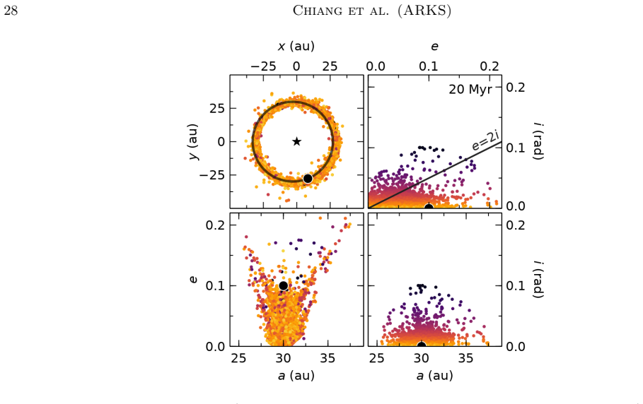 Figure 19