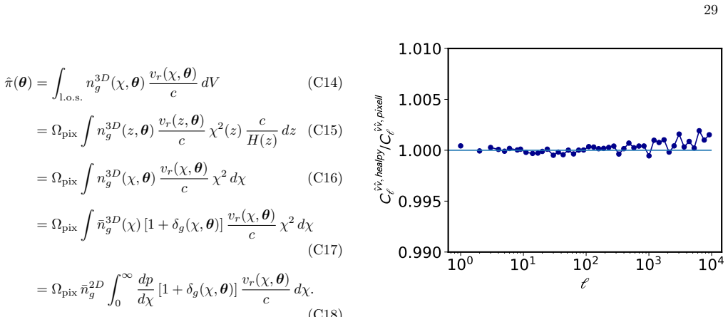 Figure 27