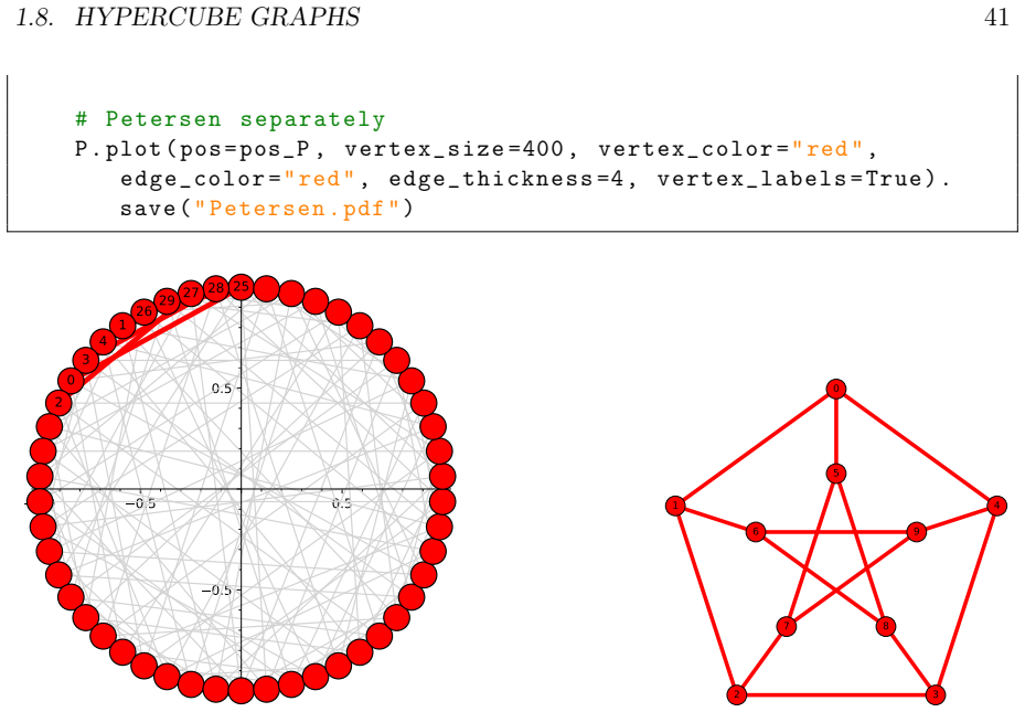 Figure 1.11