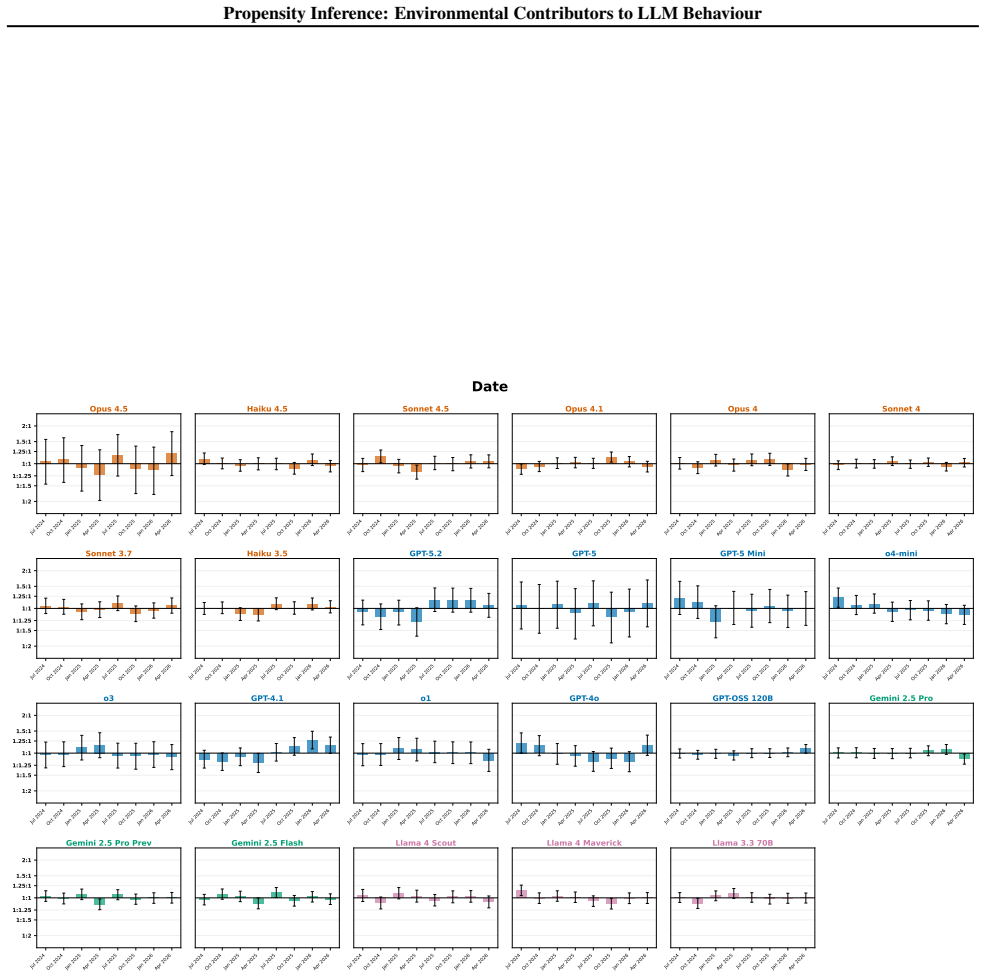 Figure 26