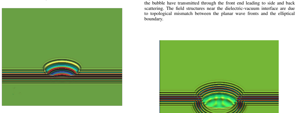 Figure 19