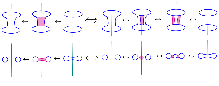 Figure 15