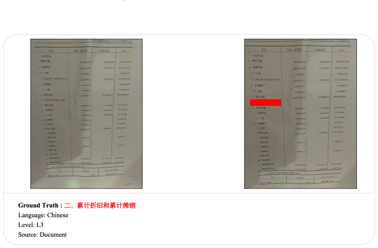 Figure 26