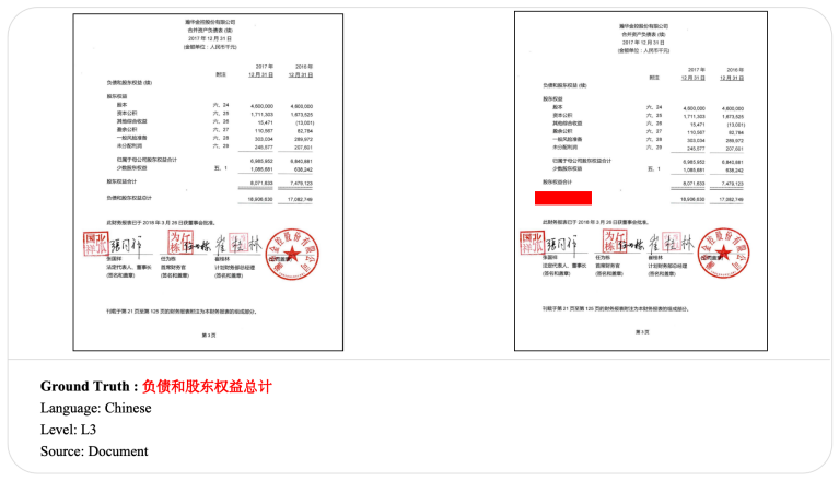 Figure 27