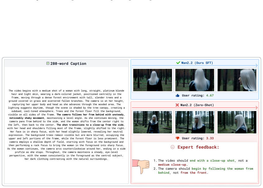 Figure 39