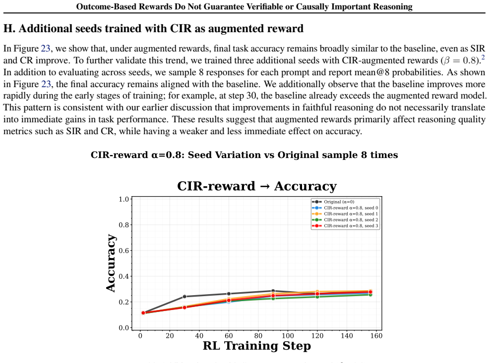 Figure 23
