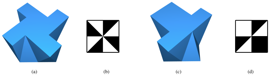 Figure 15