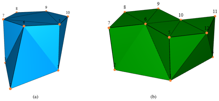 Figure 19