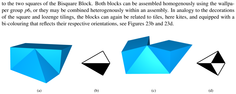 Figure 23