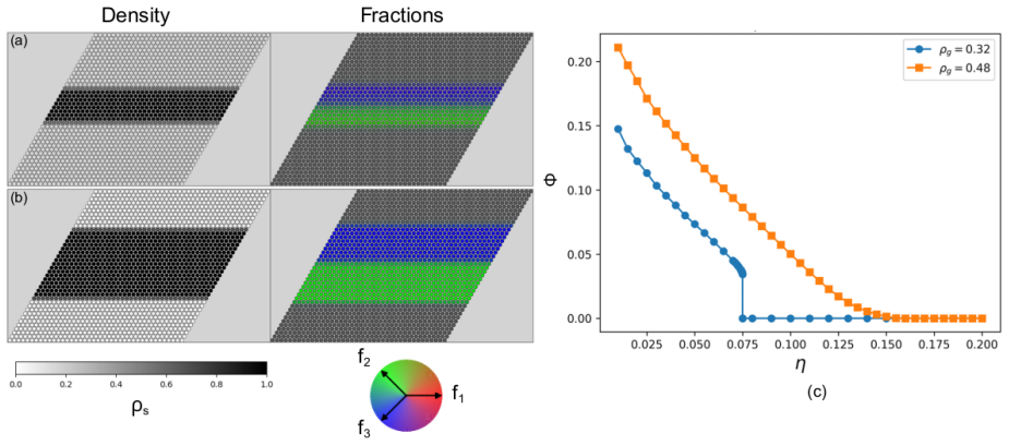 Figure 16
