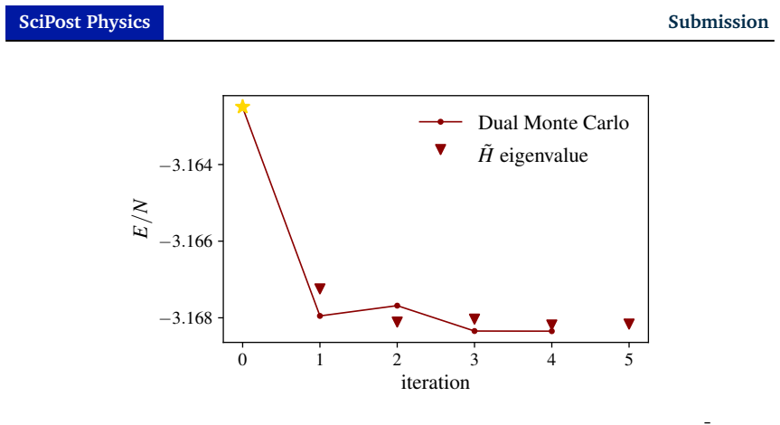 Figure 5