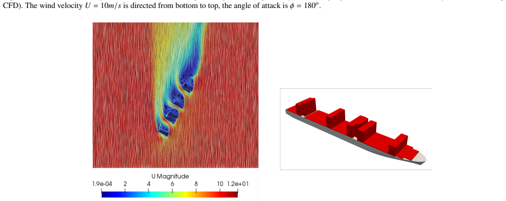 Figure 18
