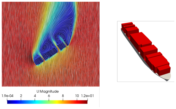 Figure 20