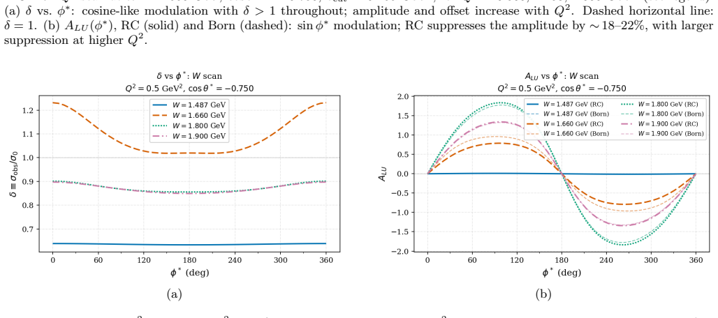 Figure 18