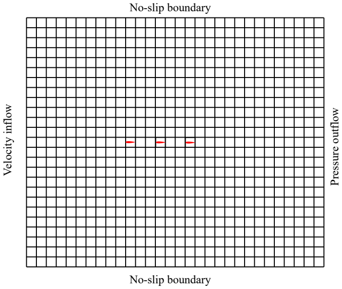 Figure 1.1