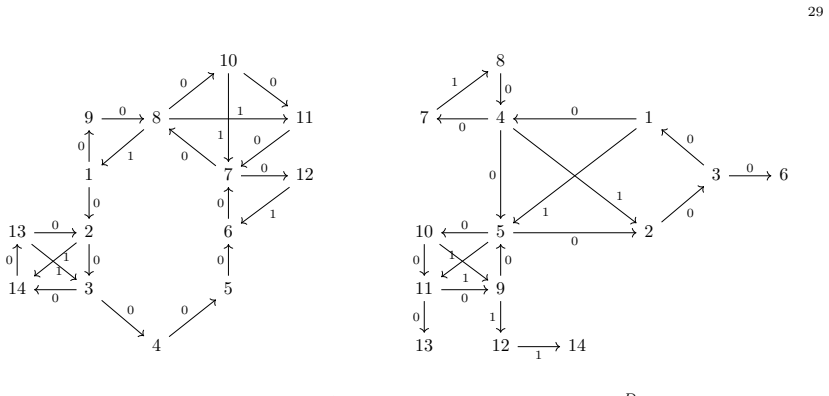 Figure 8
