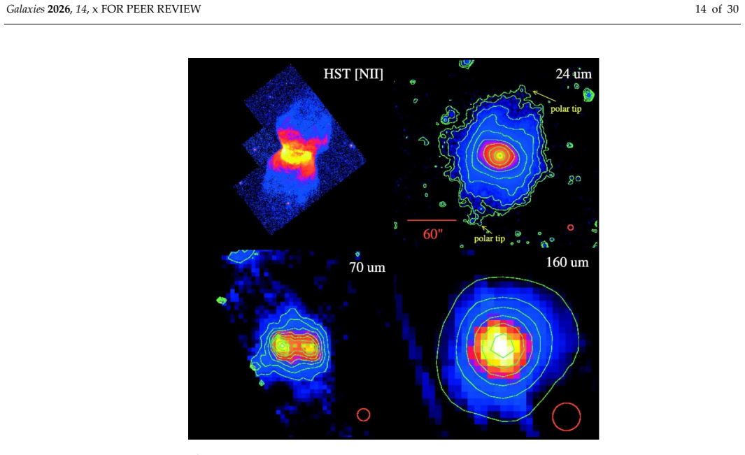 Figure 14