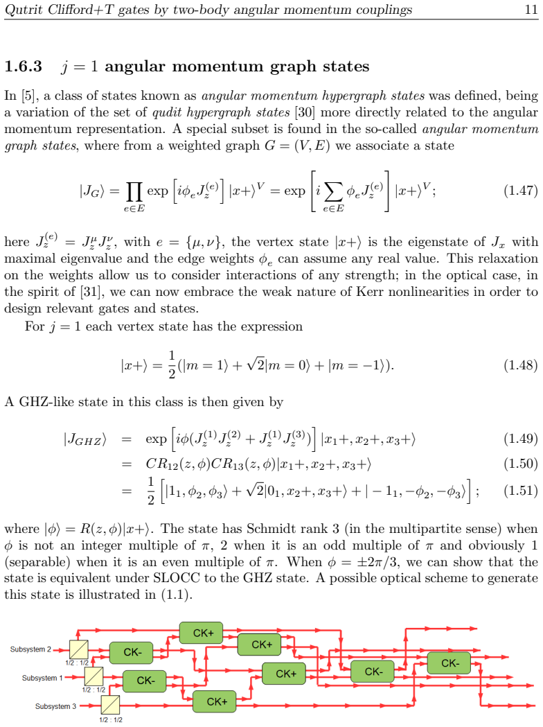 Figure 1.1