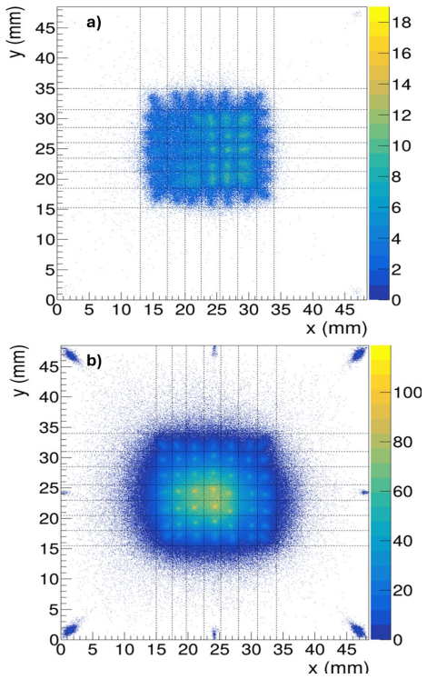 Figure 19
